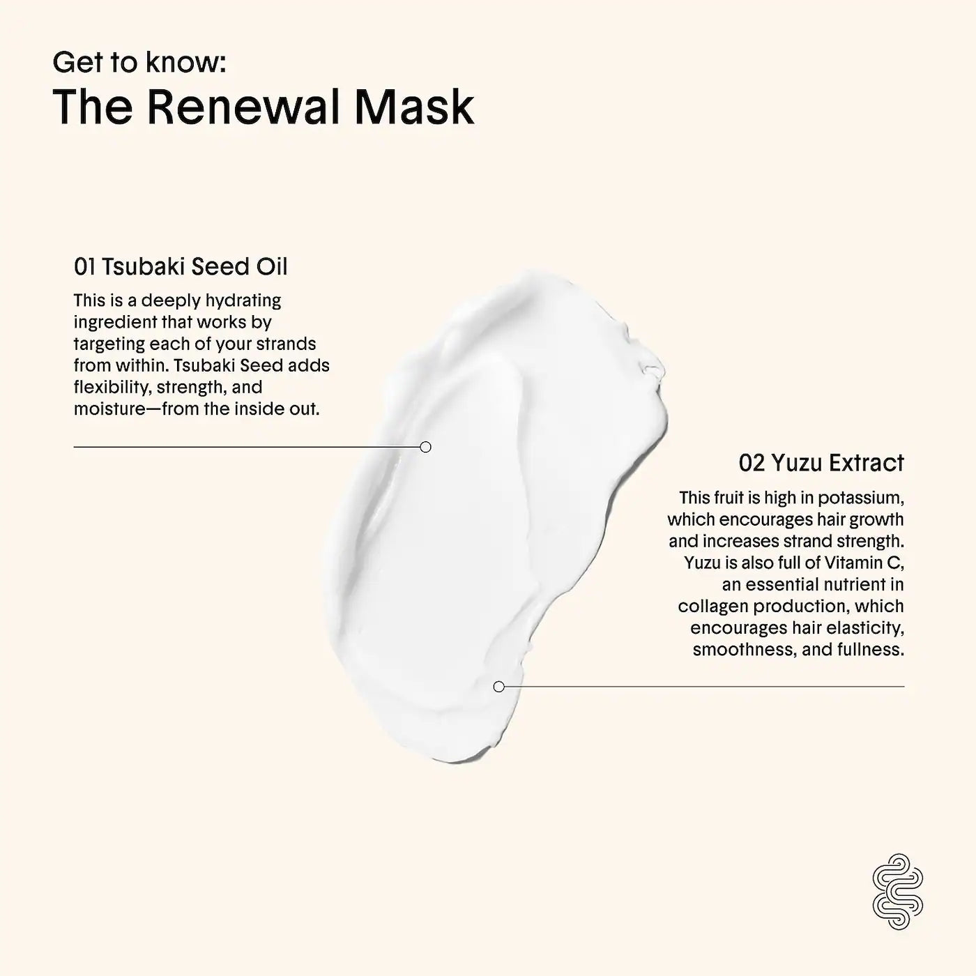The Renewal Hydrating Hair Mask - Crown Affair