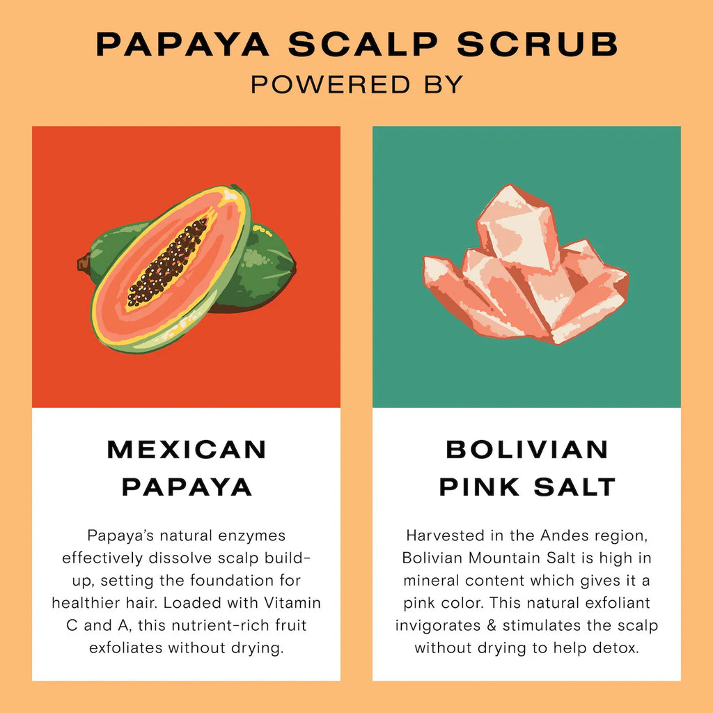 Papaya Scalp Scrub Shampoo - ceremonia