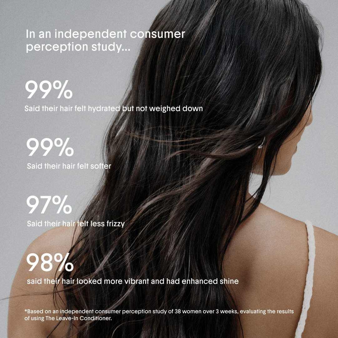 The Leave-In Conditioner Cream for Hydrated Hair - Crown Affair