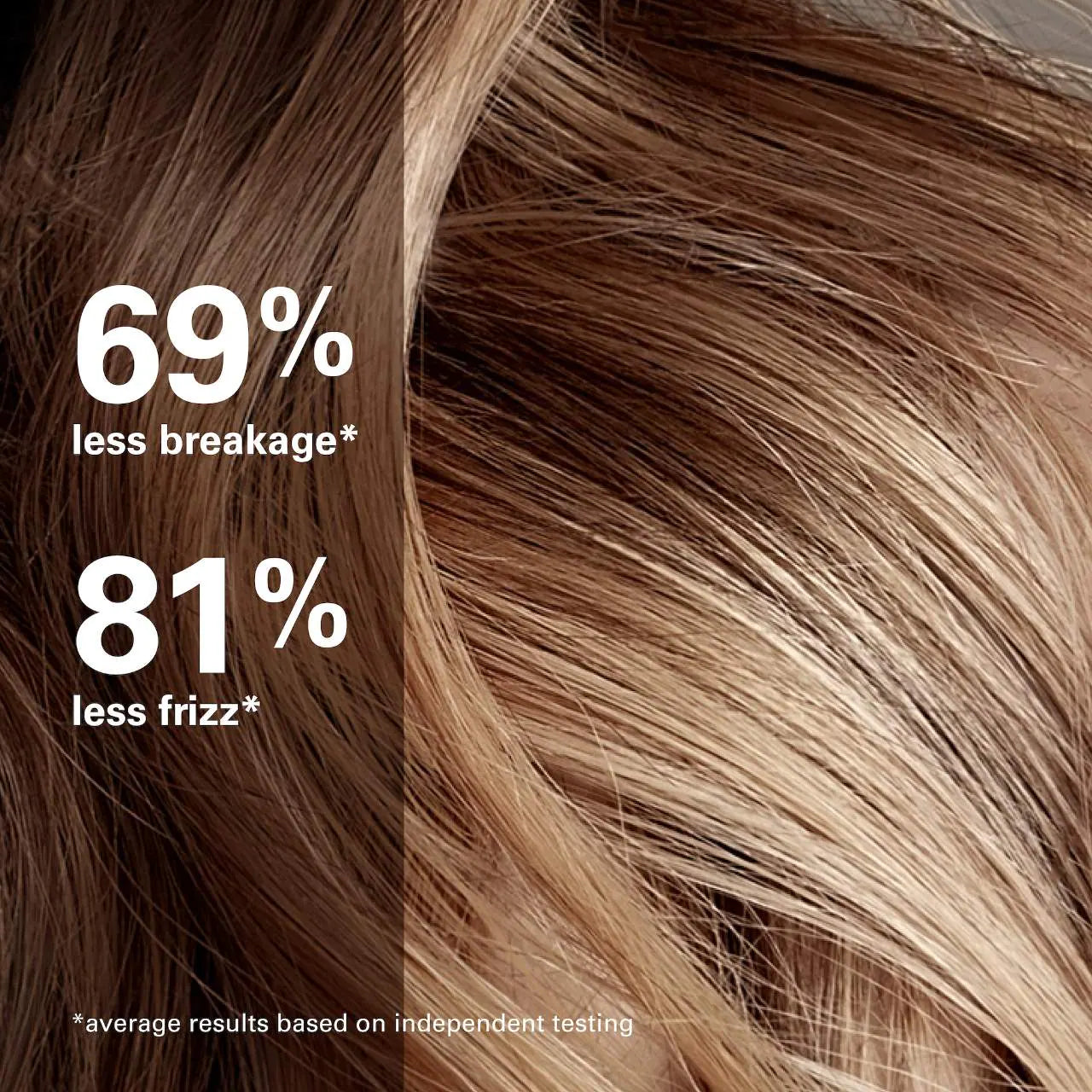 Money Mist Leave In Conditioner Color Wow