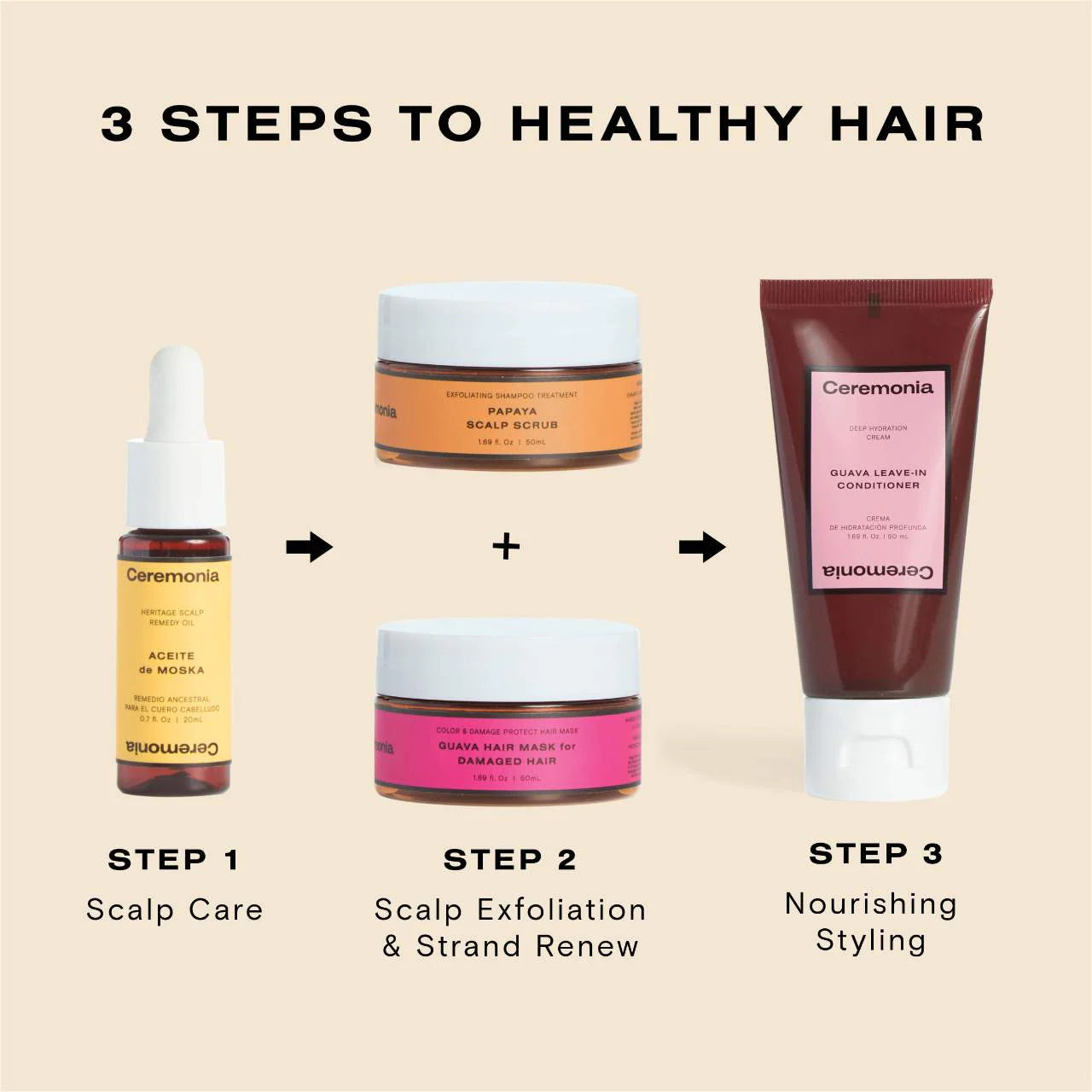 Mini Bestsellers Hair Wellness Set - ceremonia