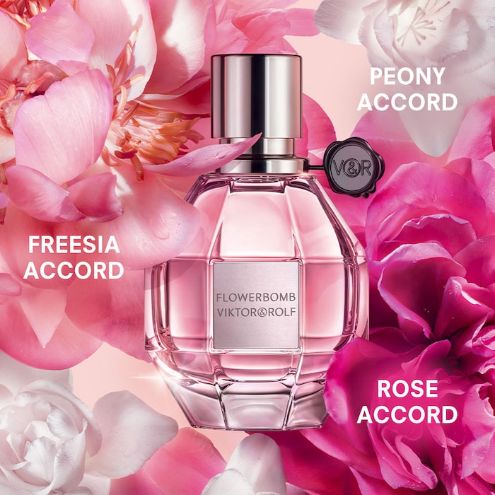 Flowerbomb Mini Perfume Duo Set - Viktor&Rolf