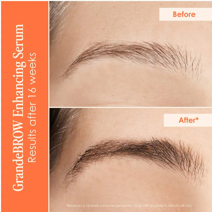 Mini Cult Faves Lash and Brow Serum Set - Grande Cosmetics