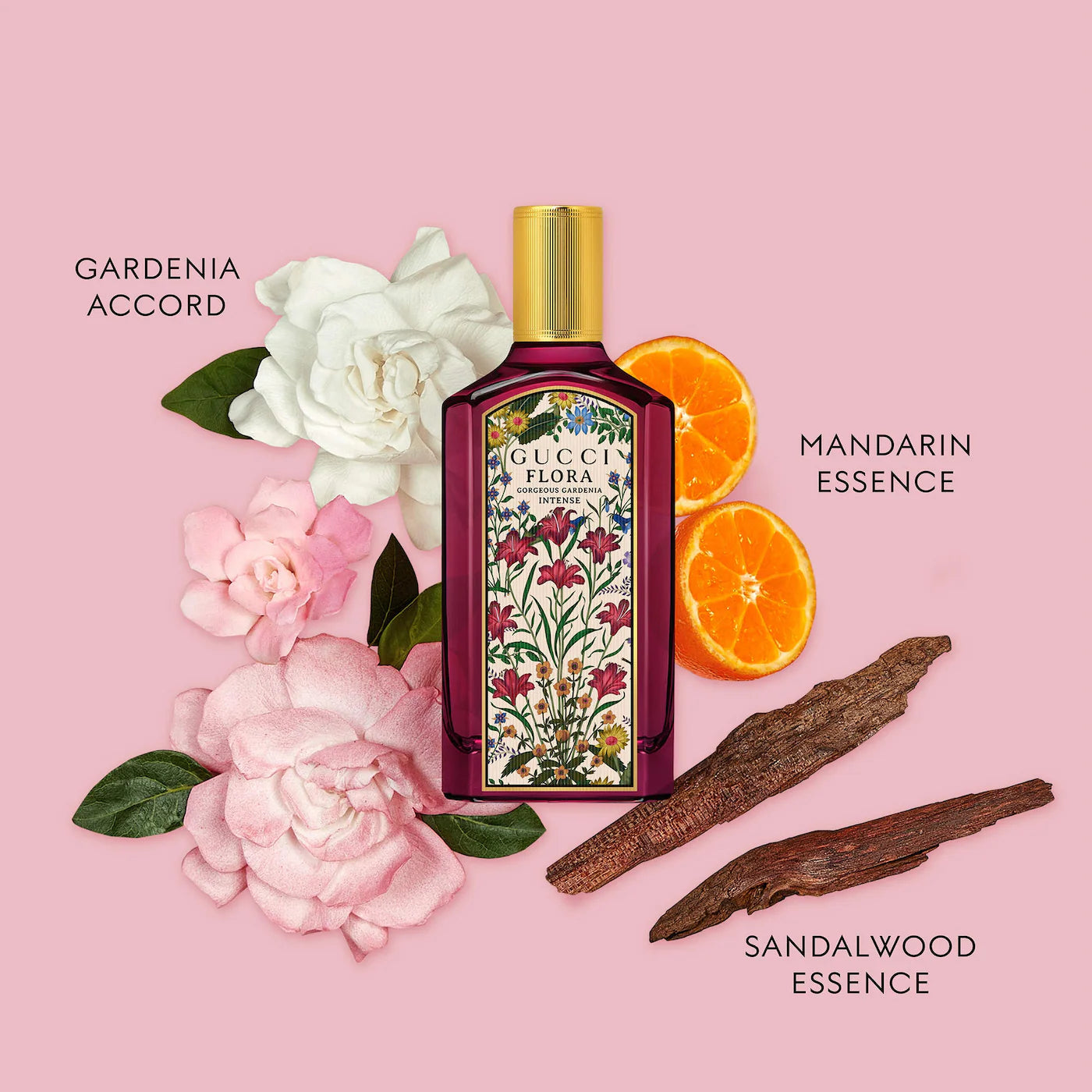 Gucci Mini Duo Floral Gorgeous Gardenia Perfume Gift Set – GUCCI